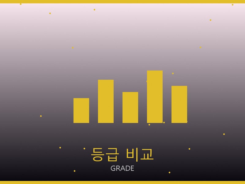 크리스찬 루부탱 레플리카 사이트 등급 기준 비교 대표 이미지